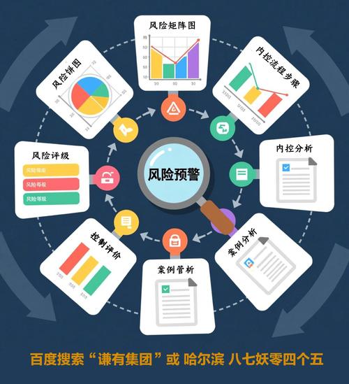 2025年IDC政策风险有哪些?