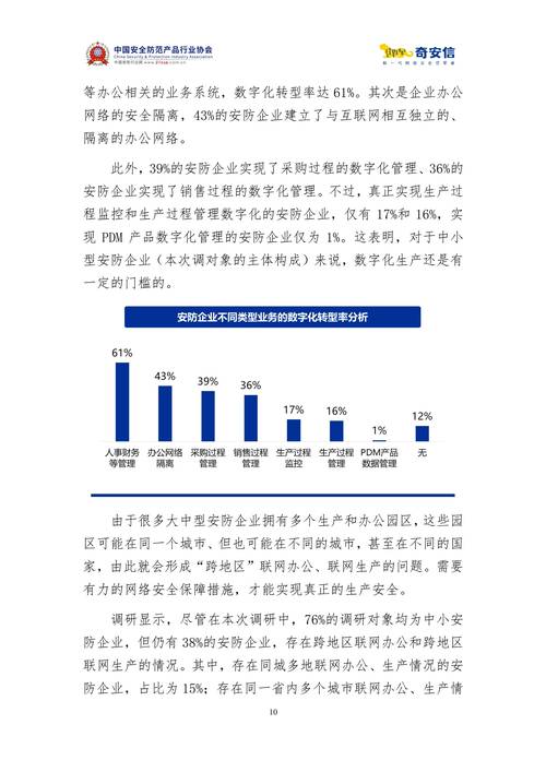 2025年IDC政策风险有哪些?