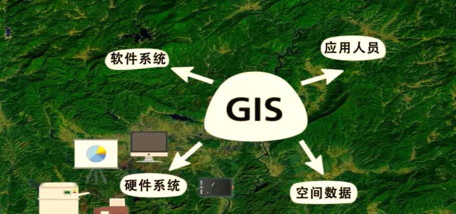 GIS数据计算服务未来将如何革新?