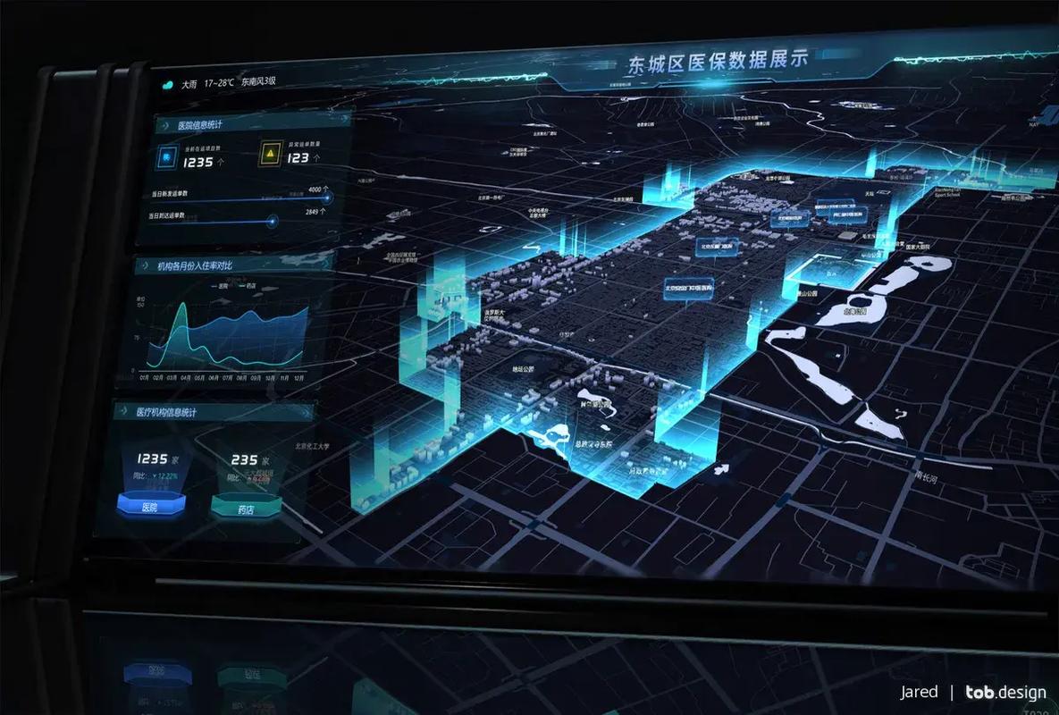GIS数据计算服务未来将如何革新?