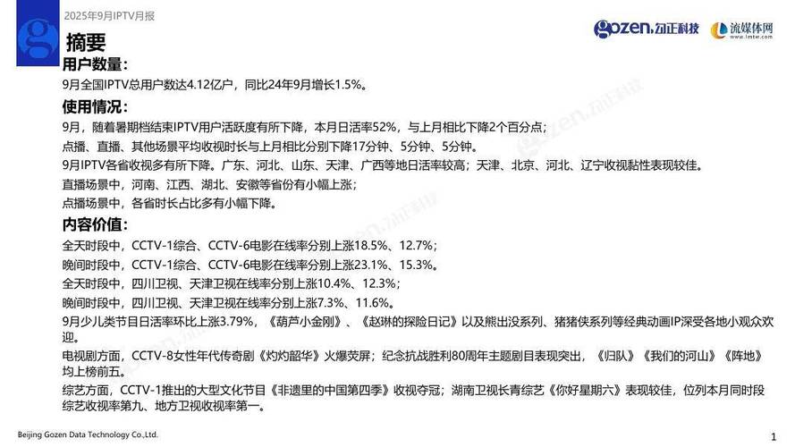 2025年IPTV机顶盒将有哪些核心发展趋势?