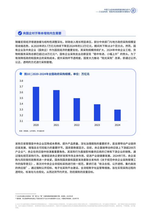 2025年直销趋势如何前景几何?