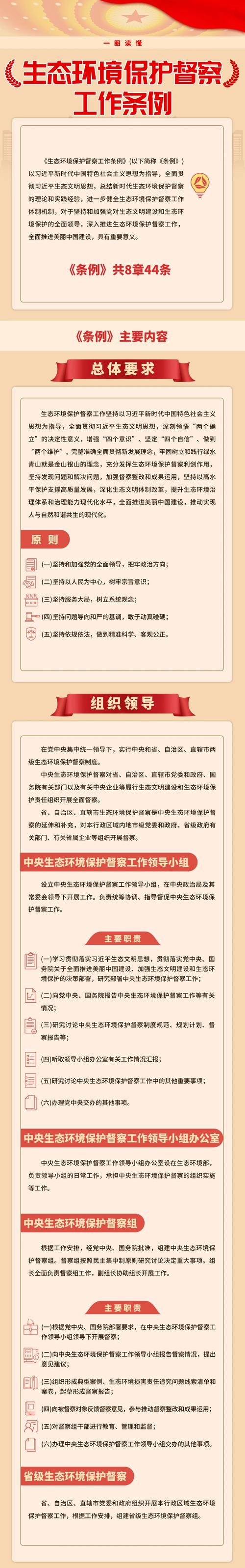 我国环境管理的一大政策