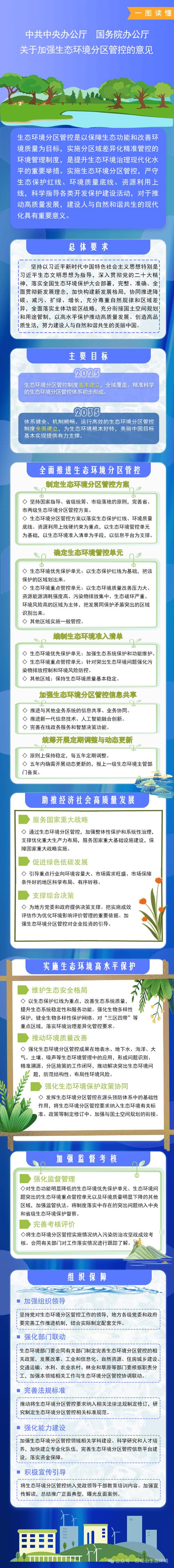 我国环境管理的一大政策