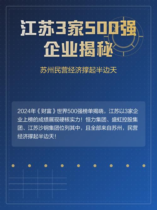 江苏省招银上市公司政策有哪些核心内容？
