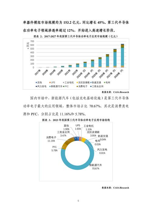 TIG焊接技术现状如何?未来趋势又在哪里?