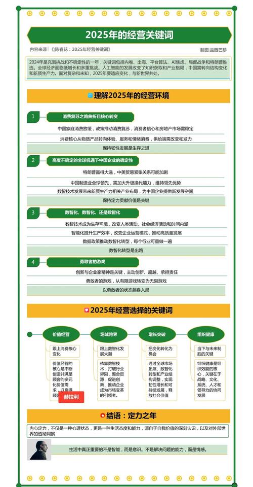 2025年零售业政策将如何重塑行业格局?
