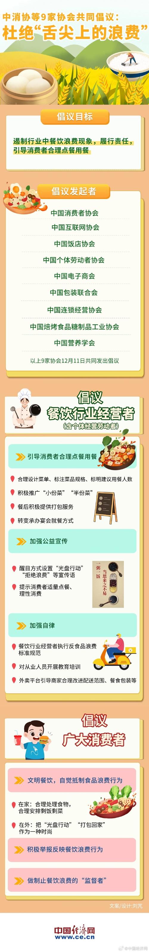 餐饮业与互联网政策如何协同发展?