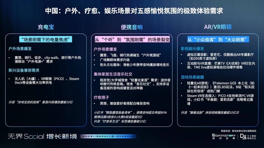 2025年3C消费电子趋势,AI与折叠屏如何重塑体验?