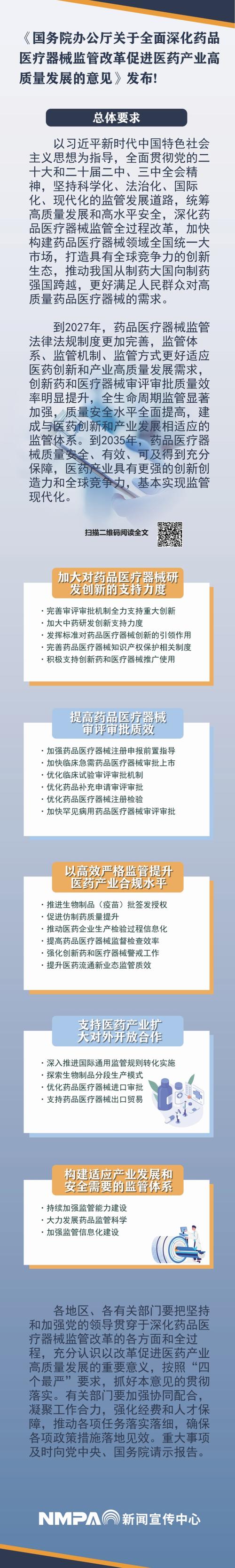 十三五政策如何促进社会办医发展?