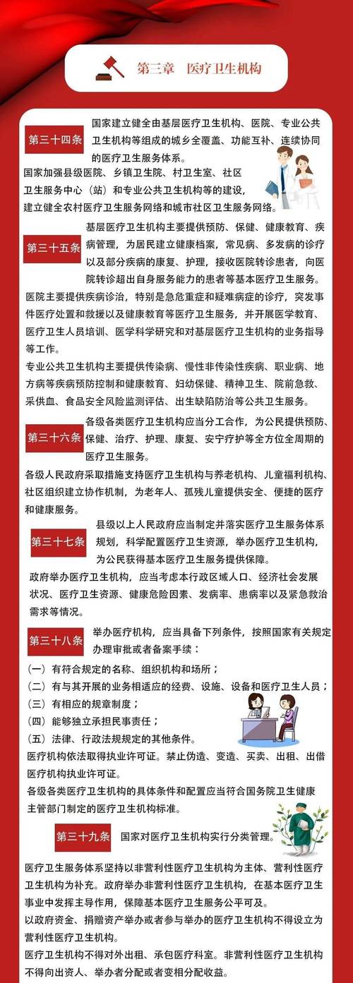 十三五政策如何促进社会办医发展?