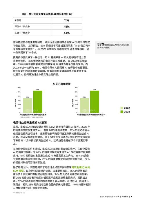 CDMA国内外现状如何?未来趋势走向哪里?