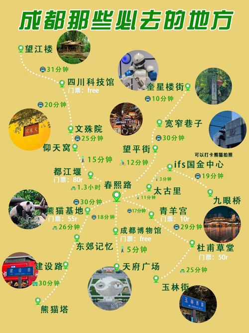 成都旅游业政策有哪些新方向?