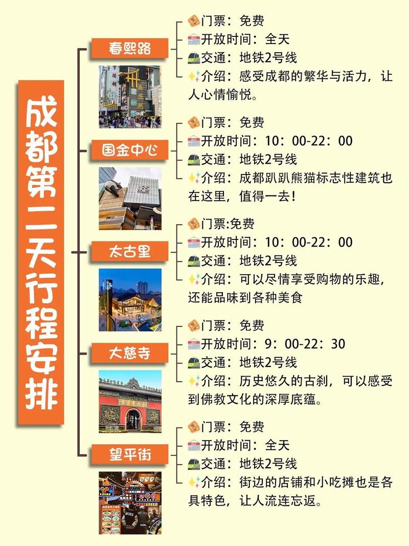 成都旅游业政策有哪些新方向?