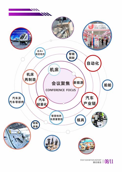 模具2025年前景究竟如何?