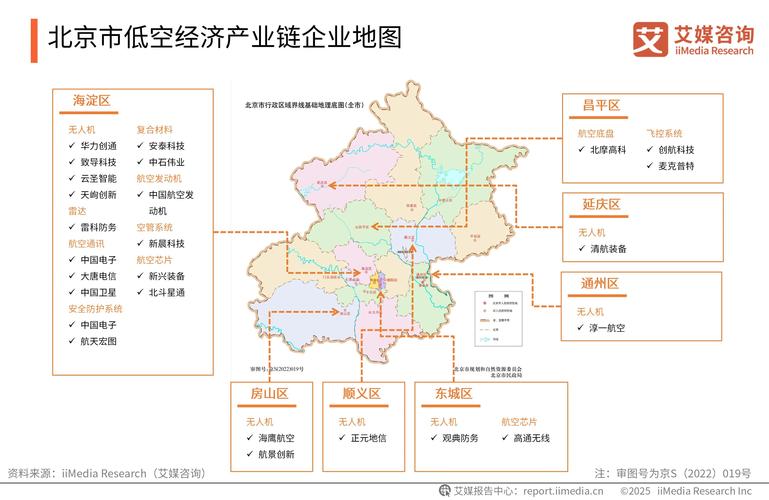 农村物流前景如何,机会在哪里?