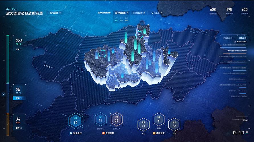 GIS云发展挑战与趋势如何突破?