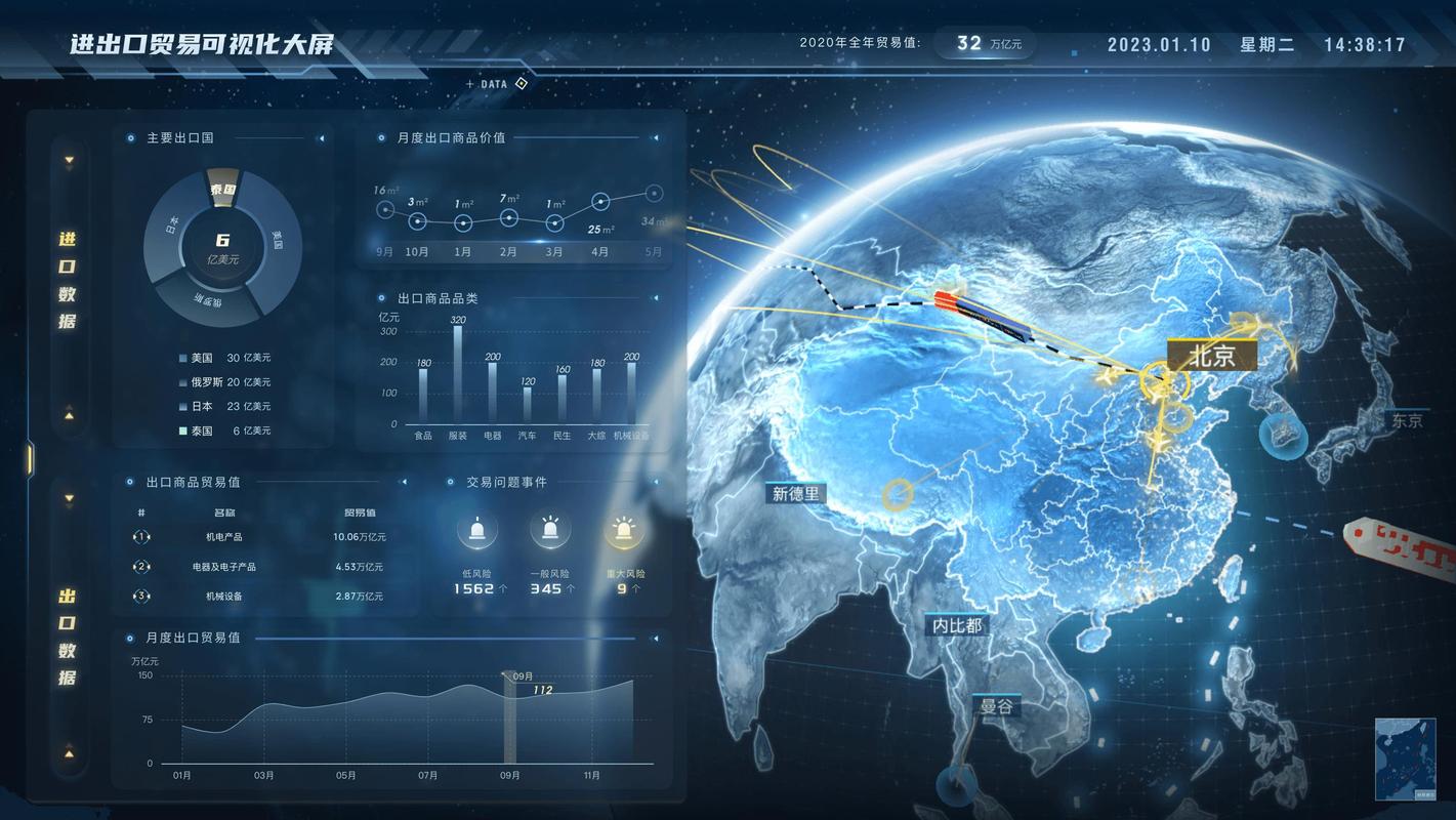 GIS云发展挑战与趋势如何突破?