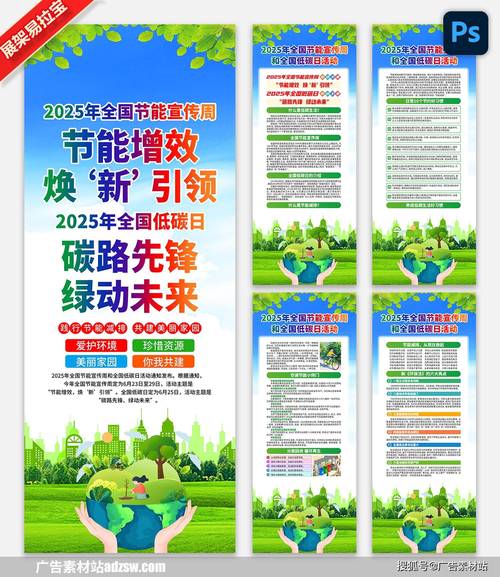 2025节能环保政策有何新变化与影响?