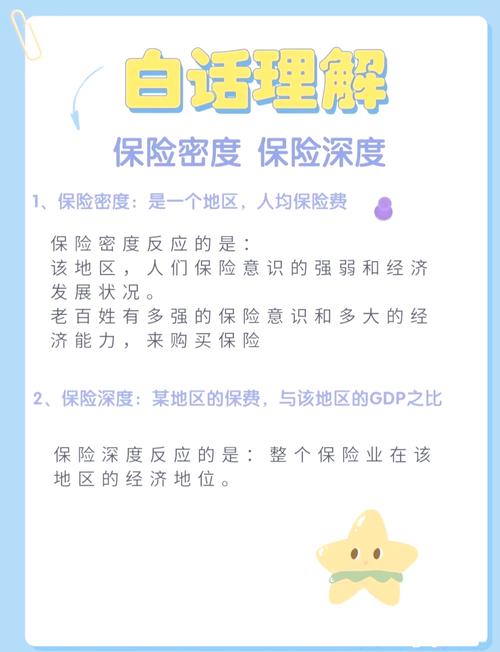 2025寿险趋势,增长点在哪?挑战如何破?