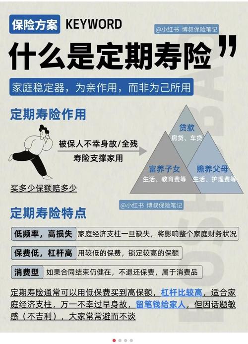 2025寿险趋势,增长点在哪?挑战如何破?