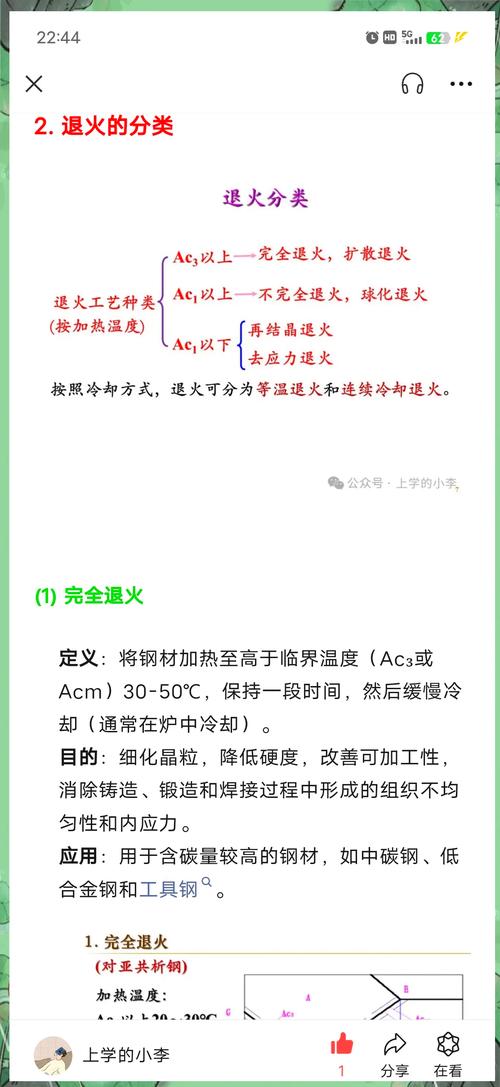 山西燃煤锅炉政策有何新变化?
