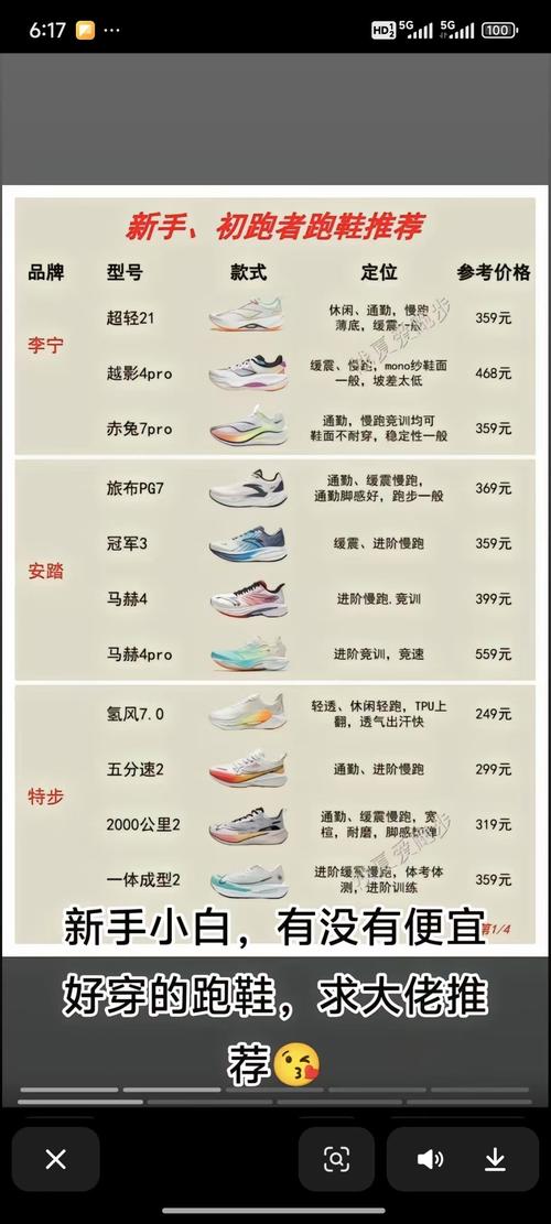 中国鞋业出口享哪些优惠政策?