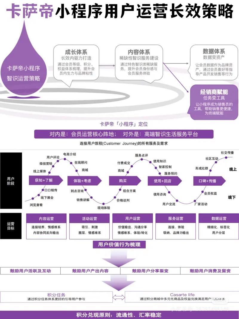 运营商社会渠道未来将如何变革?