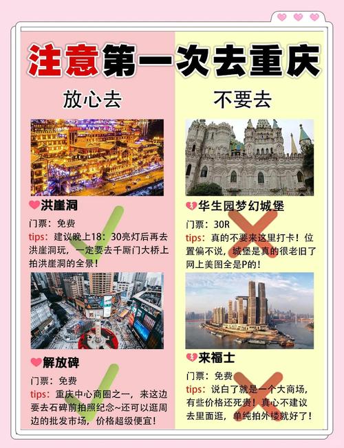 重庆旅游业扶持政策有哪些具体措施?
