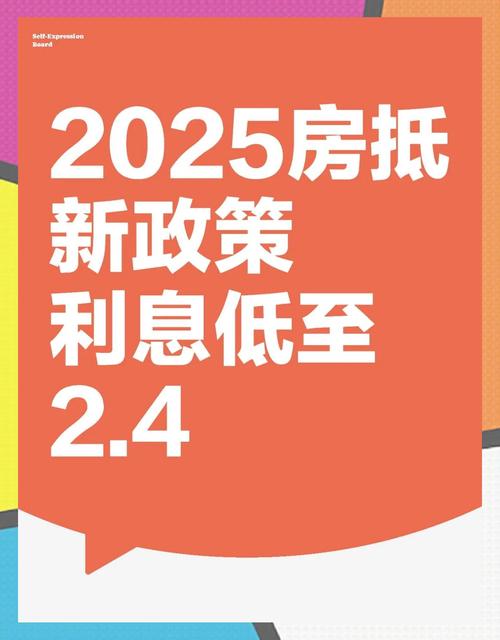 2025年初房地产政策将如何影响市场?