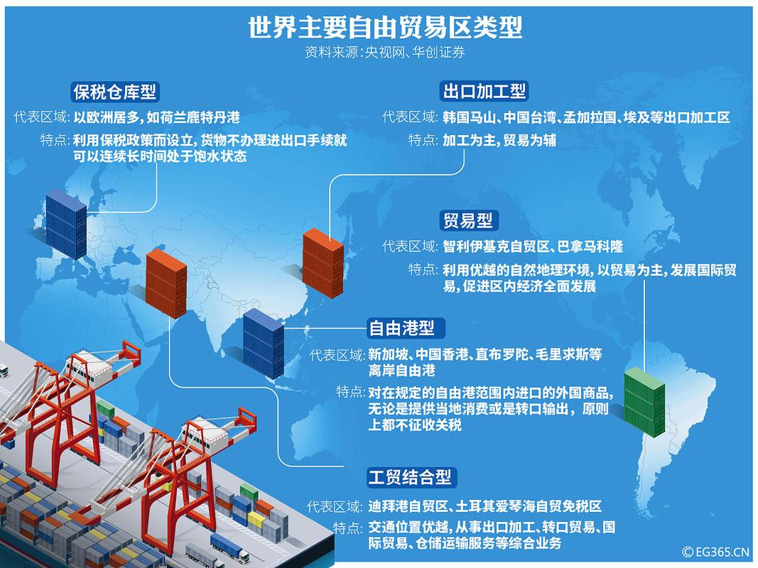 政策如何引导企业投资方向?