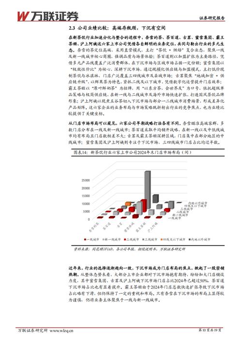 湖南饮品行业政策有哪些新变化?