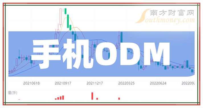 智能手机ODM行业新趋势如何重塑格局?