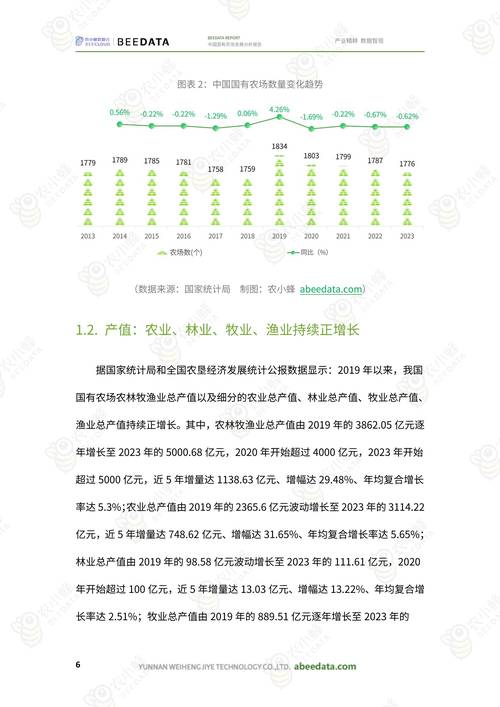 2025年大豆收储政策有何新变化?