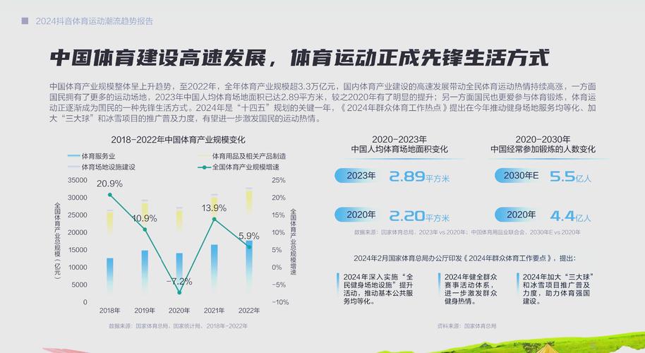 我国体育政策实施成效如何?