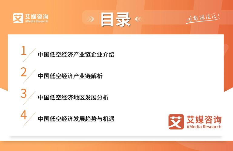 2025什么行业前景好