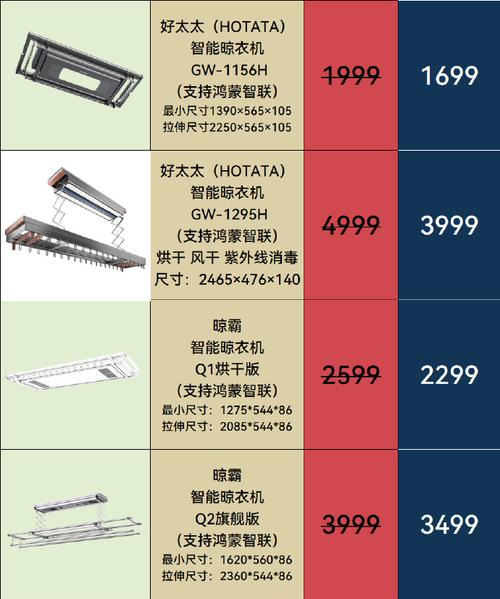 智能衣架的政策背景分析