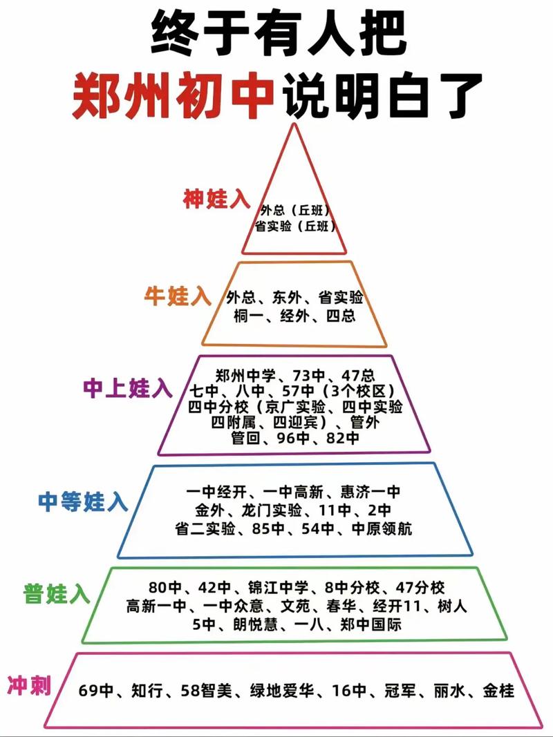 私立中小学将如何走向未来?
