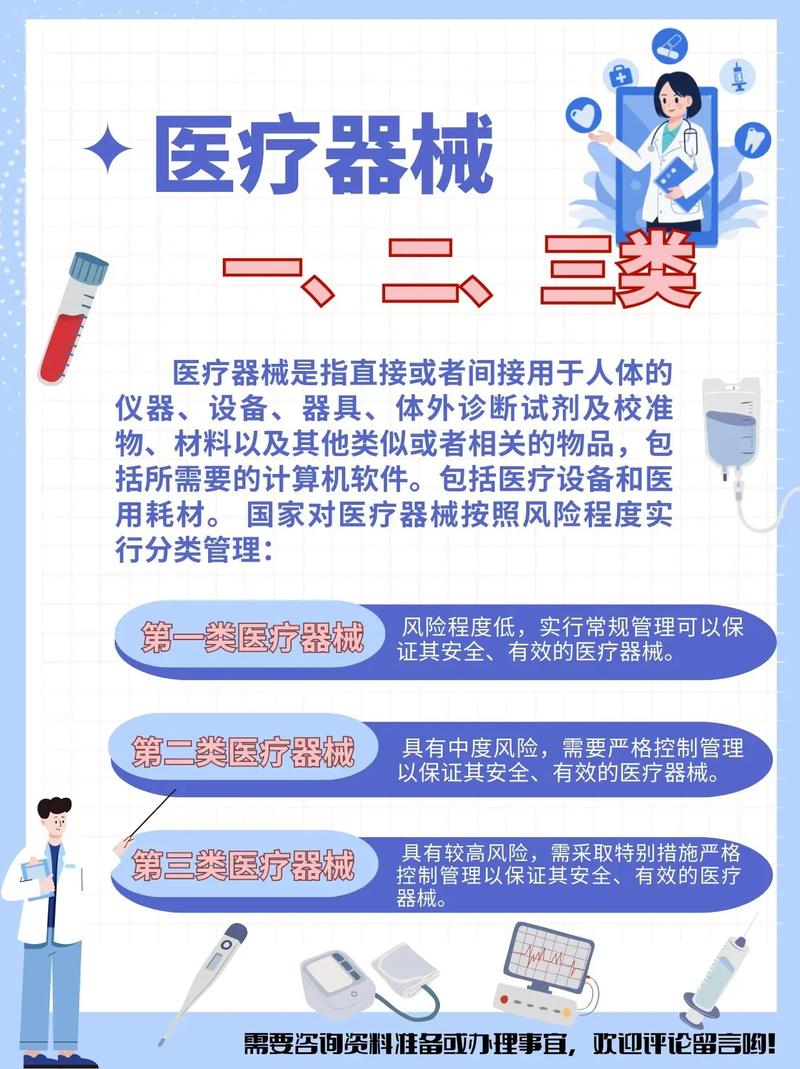 一次性医疗器械政策有何新变化?