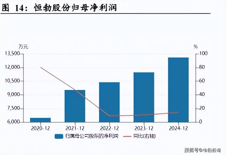 复合加工现状及发展趋势