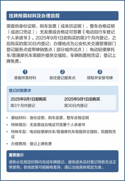 自行车行业与国家政策