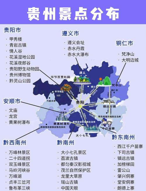 贵州旅游前景数据分析