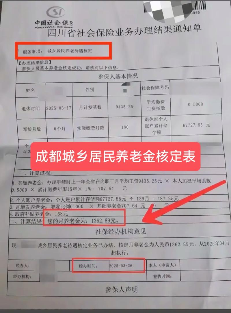 成都养老服务业政策有何新变化与影响?