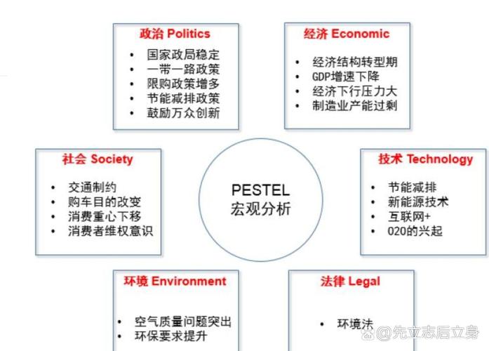 经济政策如何影响市场环境?