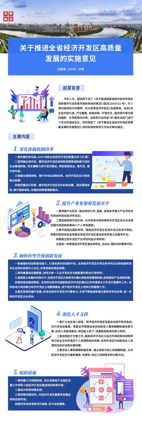 大连开发区重大政策有何新动向？