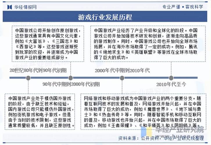 手游宏观政策将如何影响行业发展？