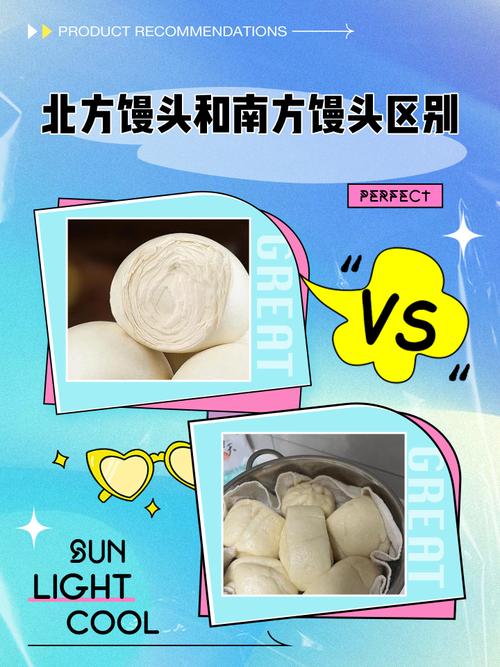 手工馒头市场发展前景如何?