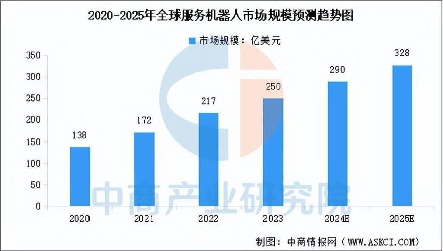2025办公设备将迎来哪些新变革？