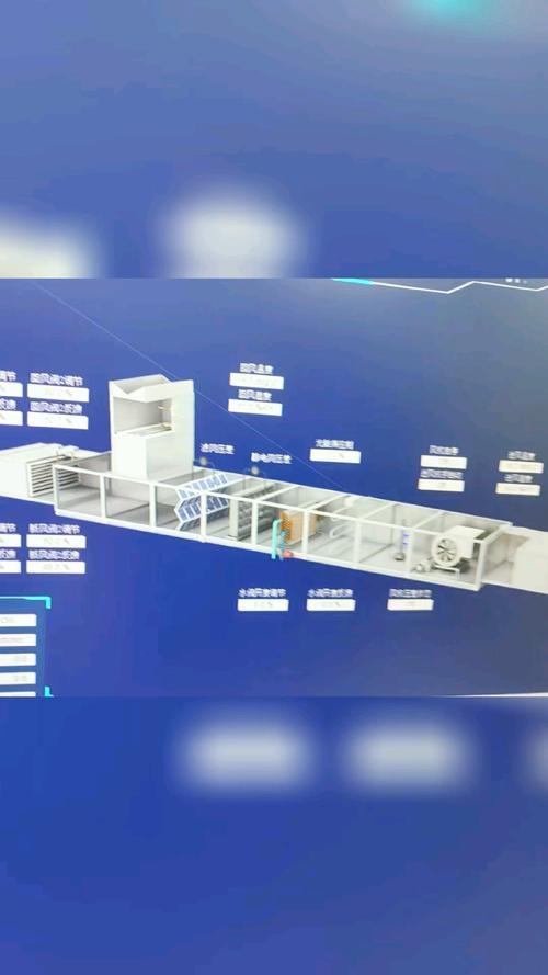 楼宇自控系统市场前景如何？