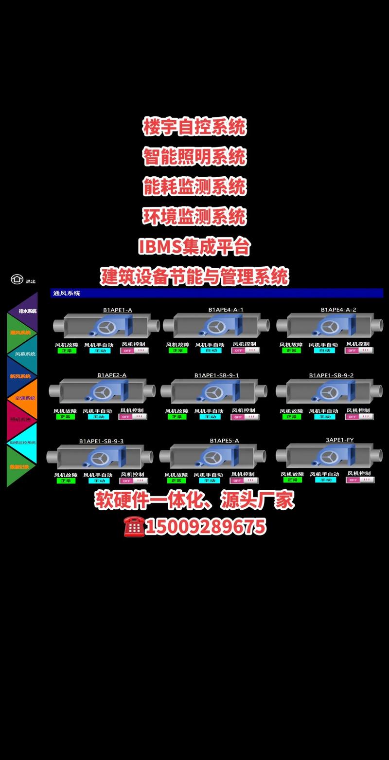 楼宇自控系统市场前景如何?